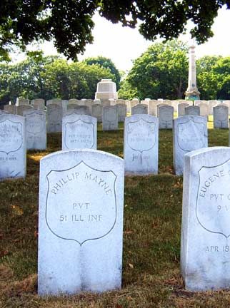 James Lindsay Gravestone at Rosehill Cemetery, Chicago